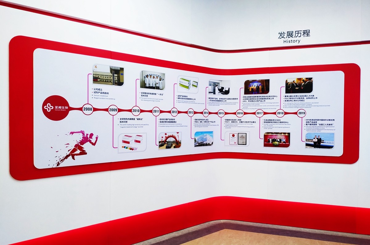 中国·壹定发|官方网站