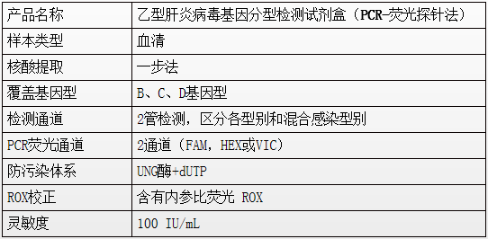 中国·壹定发|官方网站