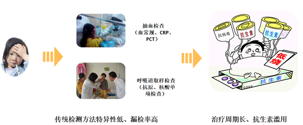 中国·壹定发|官方网站