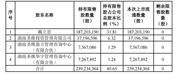 中国·壹定发|官方网站