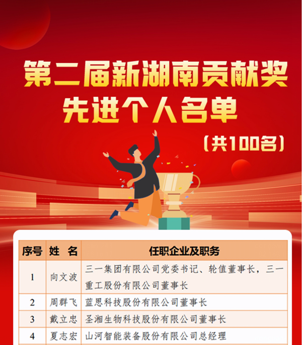 中国·壹定发|官方网站